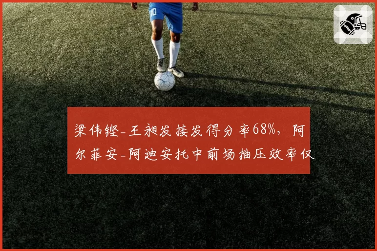 梁伟铿_王昶发接发得分率68%，阿尔菲安_阿迪安托中前场抽压效率仅61%